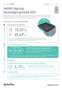 Ecosheet
