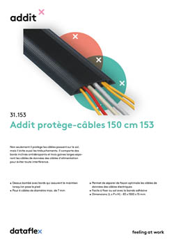 Fiche de produit
