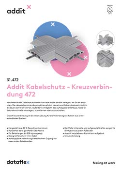 Produktblatt