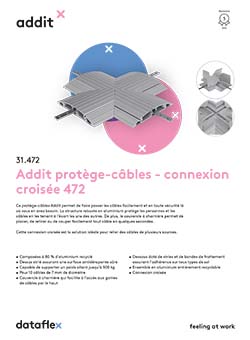 Fiche de produit