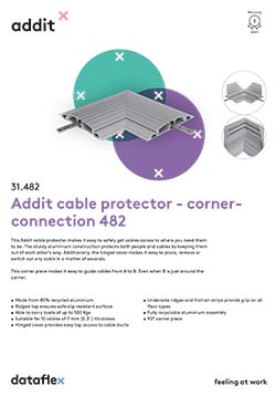 Product sheet