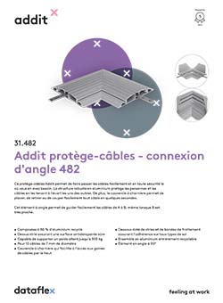 Fiche de produit