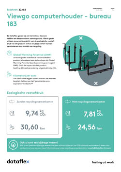 Ecosheet