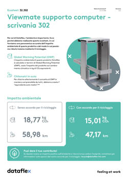 Ecosheet
