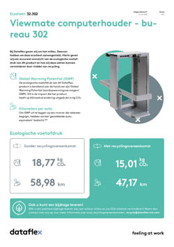 Ecosheet