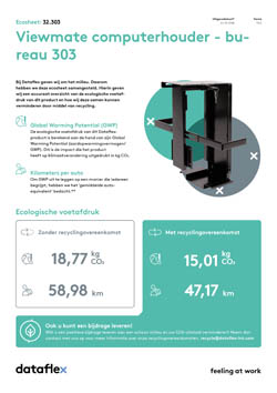 Ecosheet
