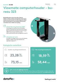 Ecosheet