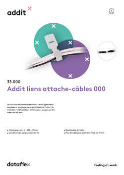 Fiche de produit