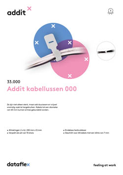 Product sheet