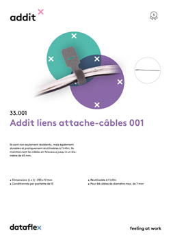 Fiche de produit