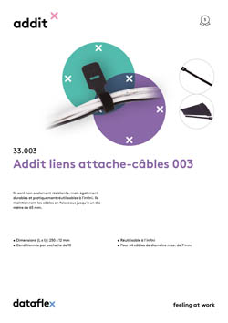 Fiche de produit