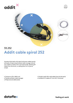 Product sheet