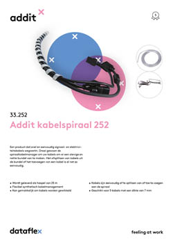 Product sheet
