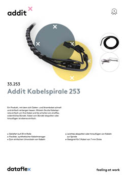 Produktblatt