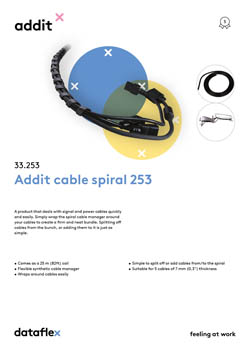 Product sheet
