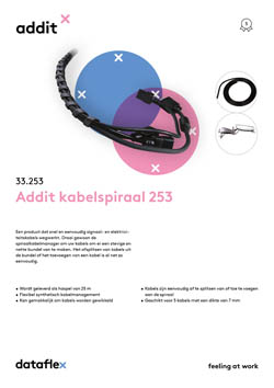 Product sheet