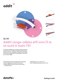 Fiche de produit