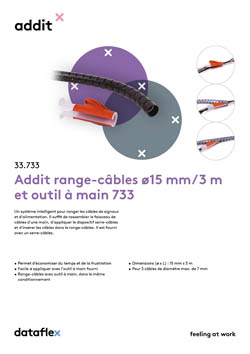 Fiche de produit