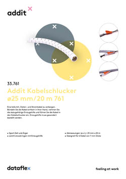 Produktblatt