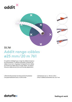 Fiche de produit