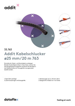Produktblatt