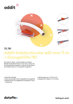 Produktblatt