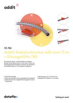 Produktblatt