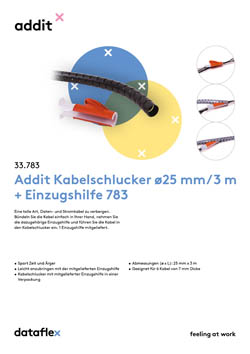 Produktblatt