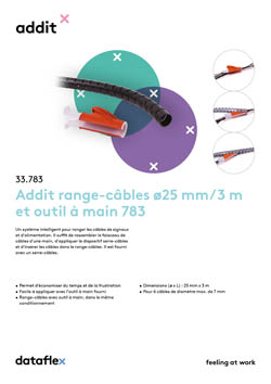 Fiche de produit