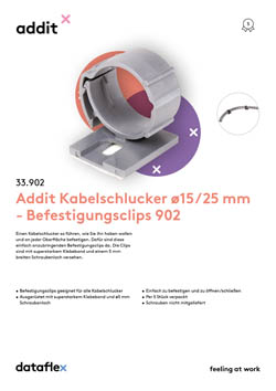 Produktblatt