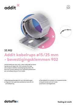 Product sheet