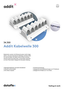 Produktblatt