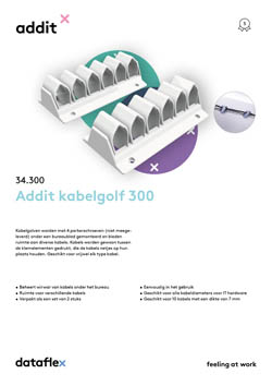 Product sheet