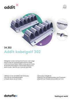 Product sheet