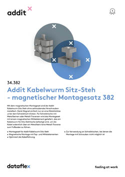 Produktblatt
