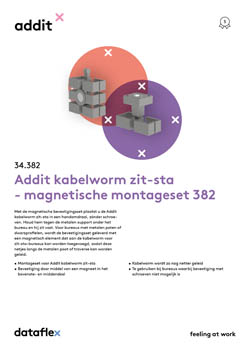 Product sheet