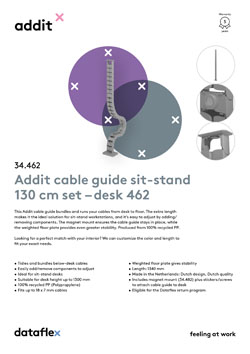 Product sheet