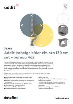 Product sheet
