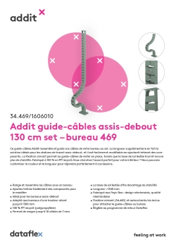 Fiche de produit