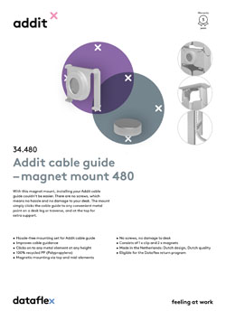 Product sheet
