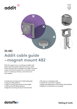 Product sheet