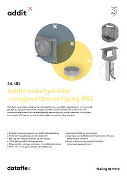 Product sheet