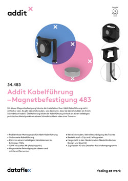 Produktblatt