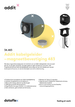 Product sheet