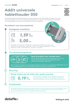 Ecosheet