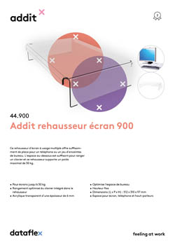 Fiche de produit