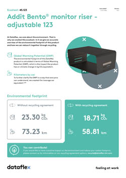 Ecosheet