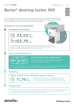 Ecosheet
