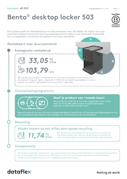Ecosheet