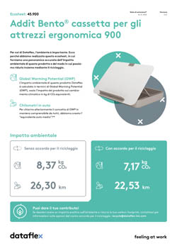 Ecosheet